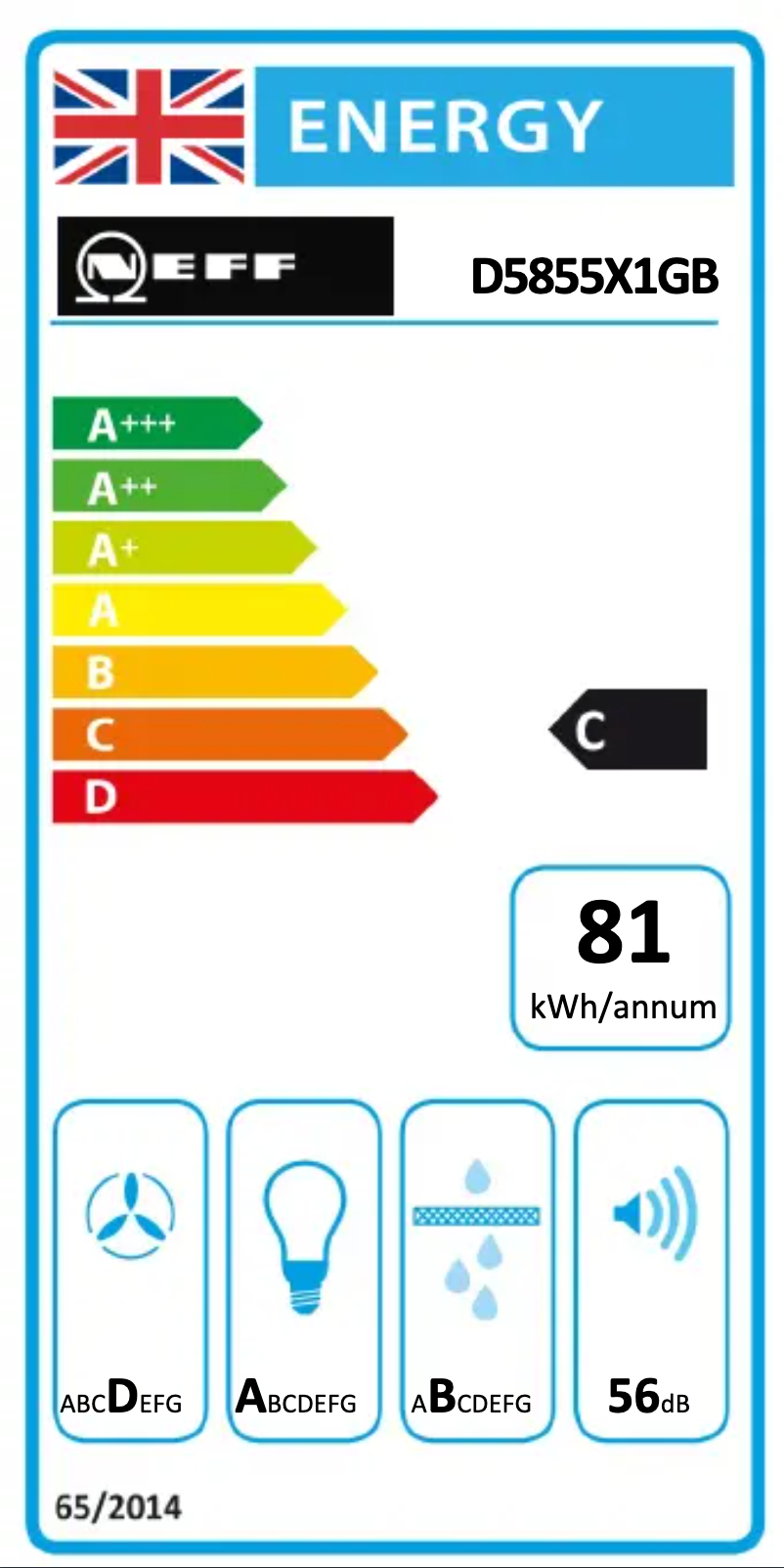 Página 1 del manual Etiqueta energética Neff D5855X1GB