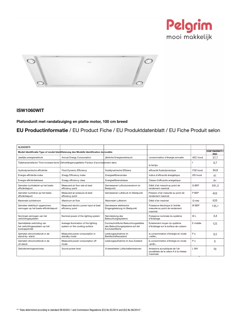 Página 1 del manual Ficha técnica Pelgrim ISW1060WIT