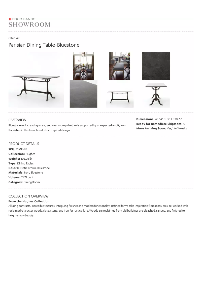 Página 1 del manual Manual de usuario Four Hands CIMP-4K