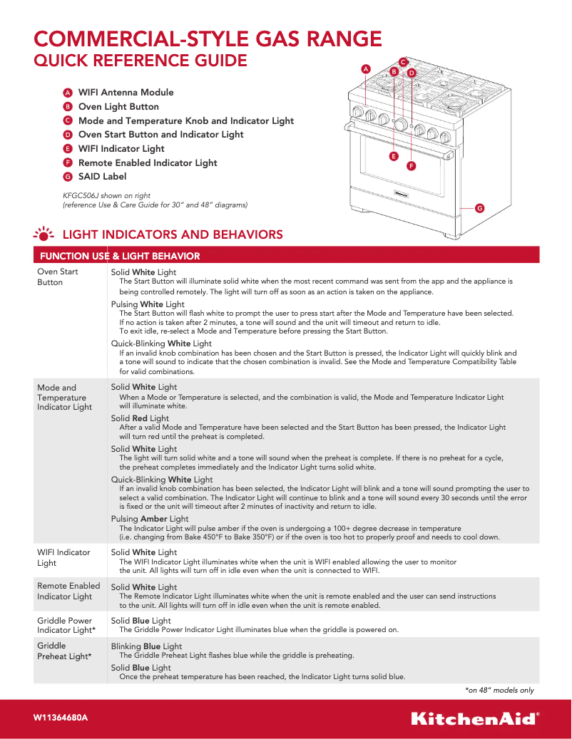 Página nº 1 - Guía de inicio rápido KitchenAid KFGC506JPA