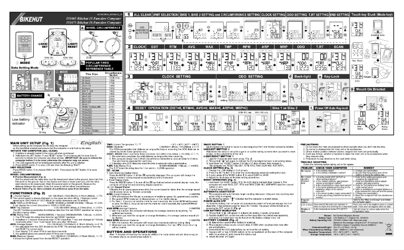 Página nº 1 - Manual de usuario Bikehut 151673 16 Function