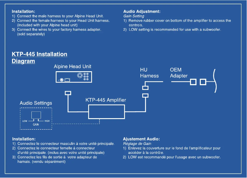 Imagen de la primera página del manual del dispositivo KTP-445