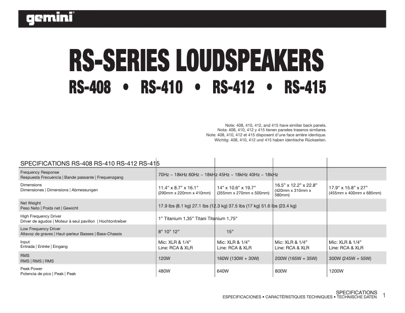 Página 1 del manual Manual de usuario Gemini RS-408