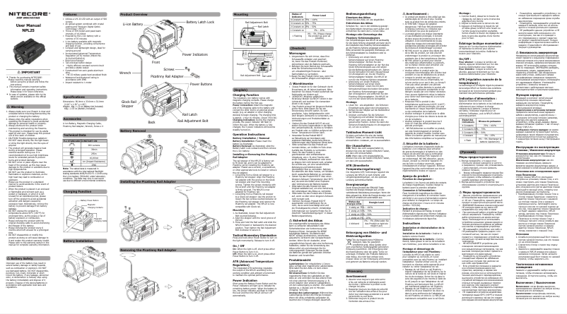 Imagen de la primera página del manual del dispositivo NPL25
