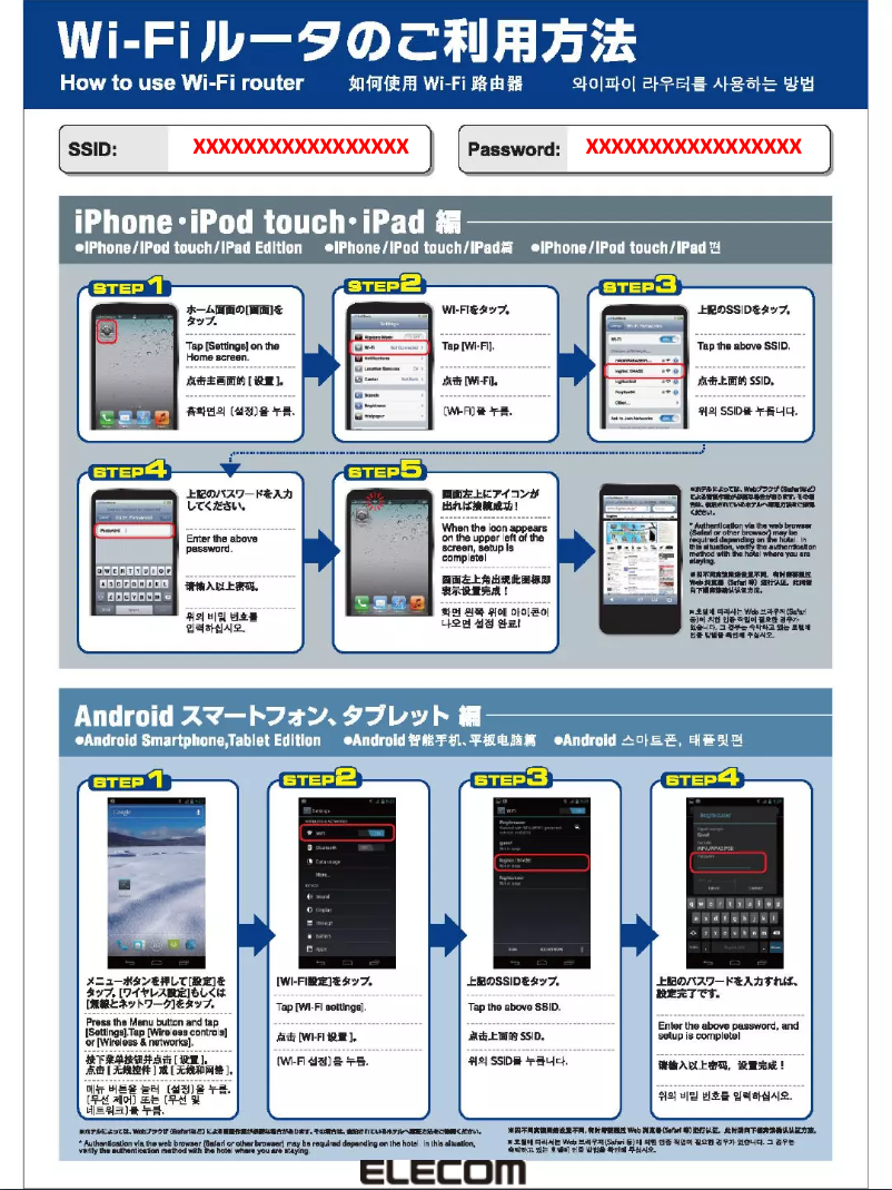 Página 1 del manual Manual de usuario Elecom LAN-W300N/RSB