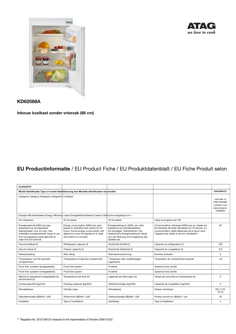 Página 1 del manual Ficha técnica Atag KD62088A