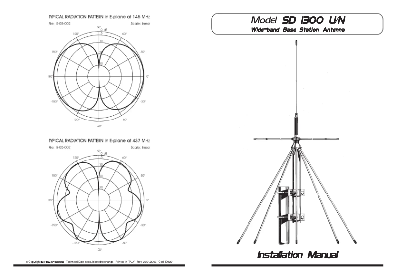 Imagen de la primera página del manual del dispositivo Allband