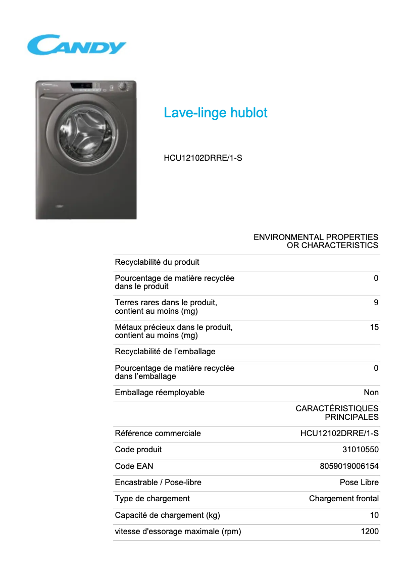 Página 1 del manual Ficha técnica Candy HCU12102DRRE/1-S