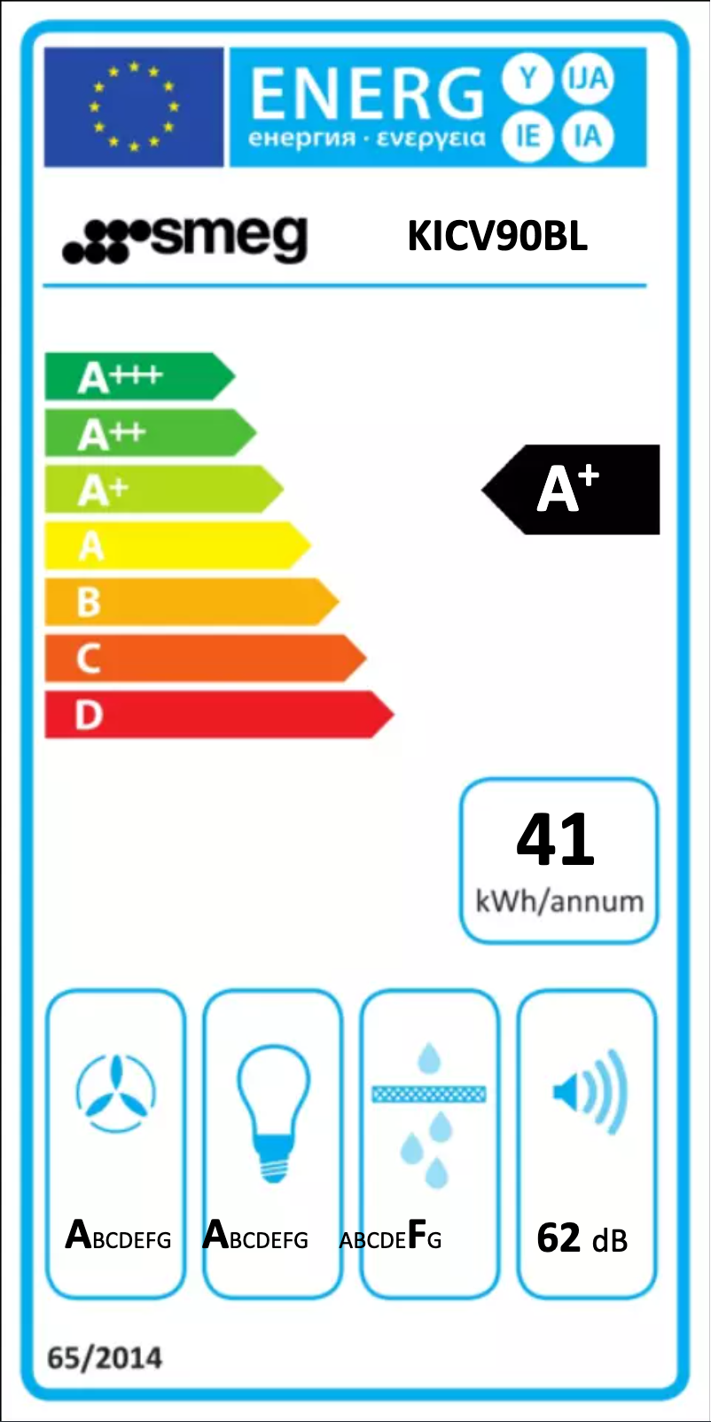Página 1 del manual Etiqueta energética Smeg KICV90BL
