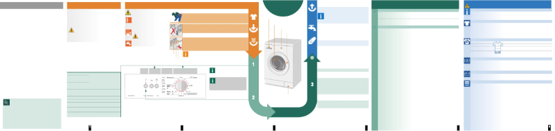 Página 1 del manual Manual de usuario Bosch WLF 20171
