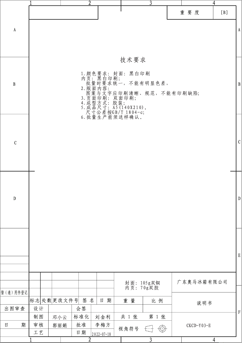 Página 1 del manual Manual de usuario Candy COHS 45EW