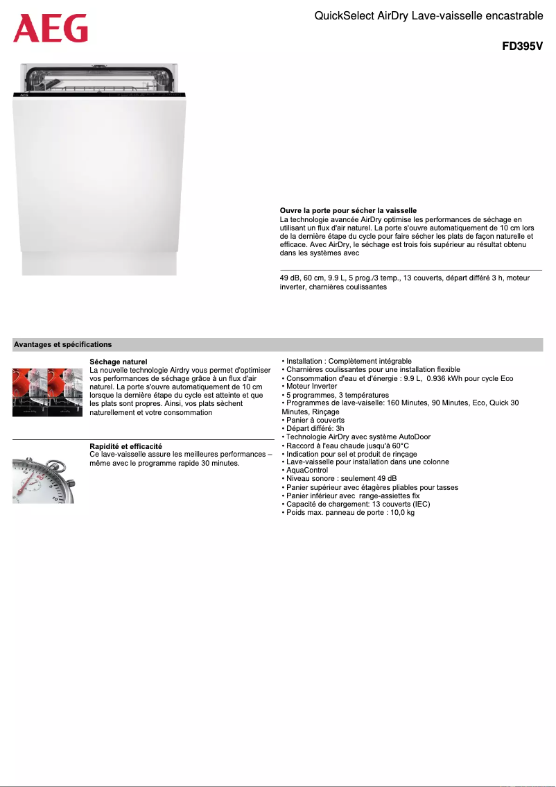 Imagen de la primera página del manual del dispositivo FD395V