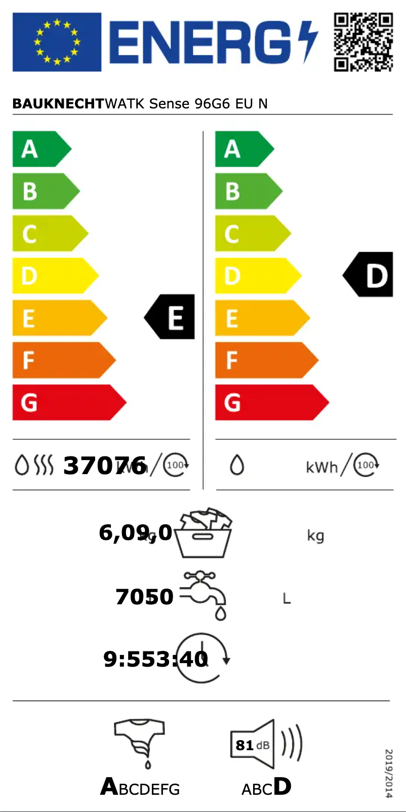 Página 1 del manual Manual de usuario Bauknecht WATK Sense 96G6 EU N