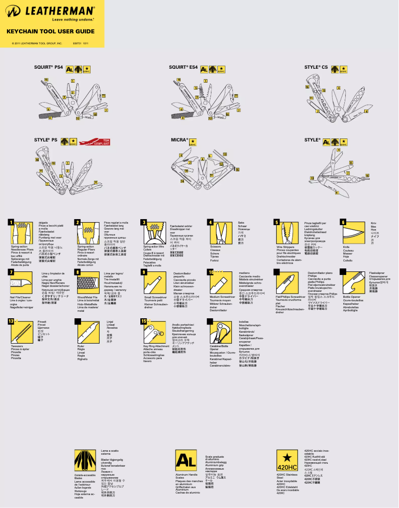 Imagen de la primera página del manual del dispositivo Squirt ES4
