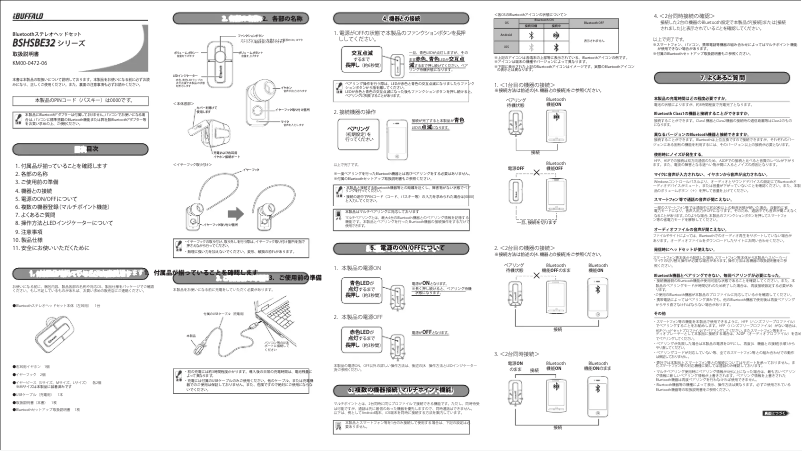 Imagen de la primera página del manual del dispositivo BSHSBE32