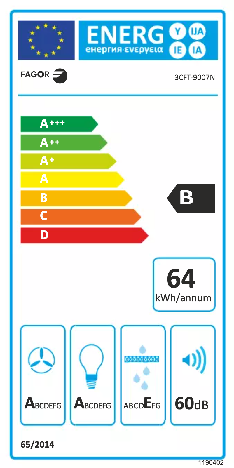 Imagen de la primera página del manual del dispositivo 3CFT-9007N