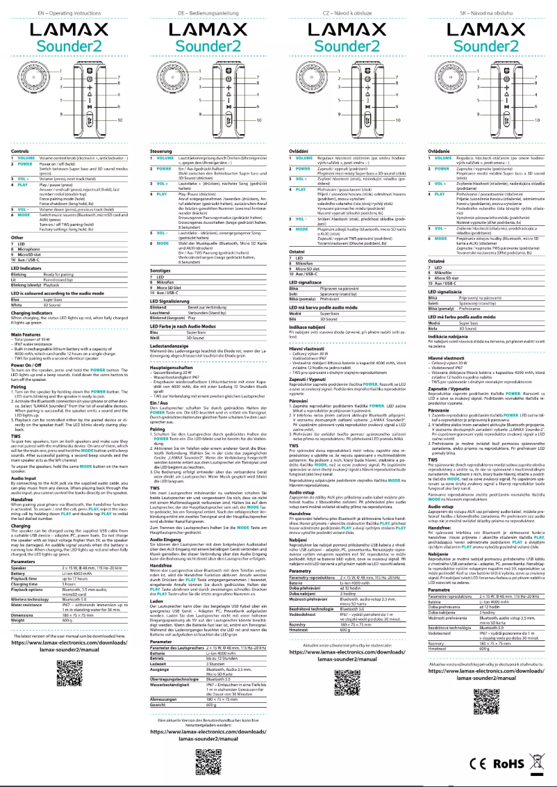 Imagen de la primera página del manual del dispositivo Sounder2