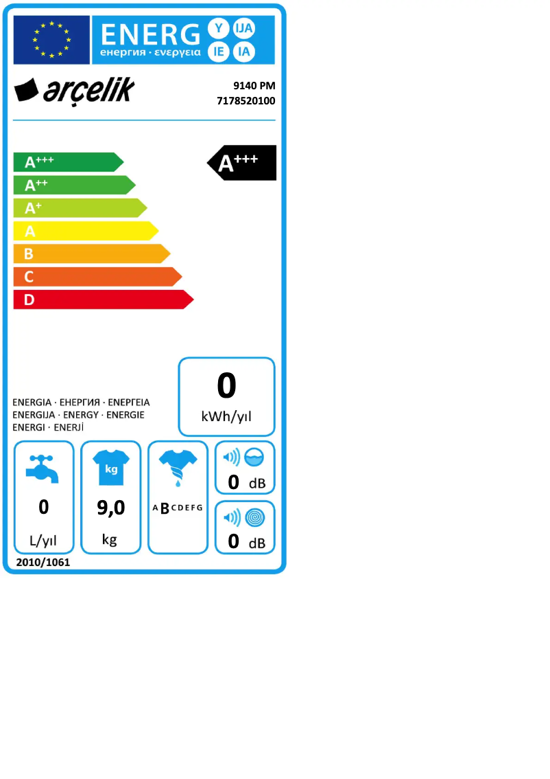 Imagen de la primera página del manual del dispositivo 9140 PM