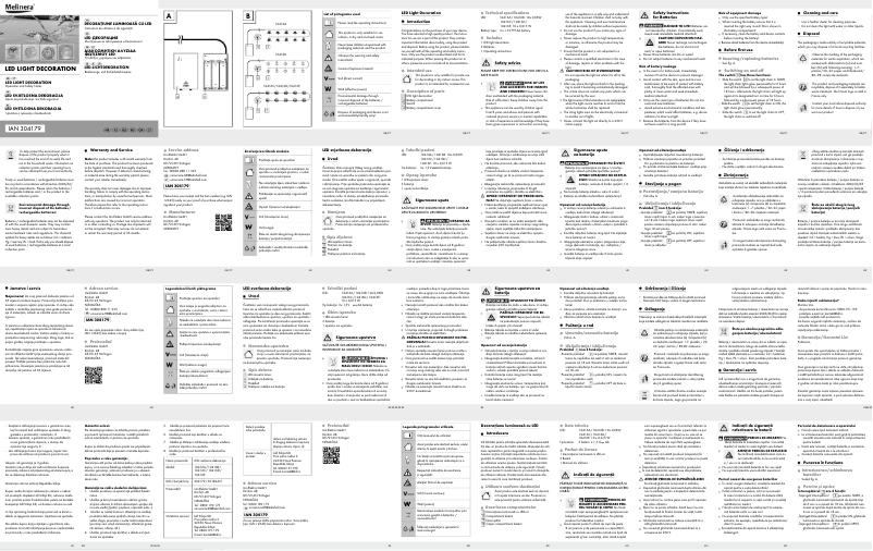 Página 1 del manual Manual de usuario Melinera IAN 304179