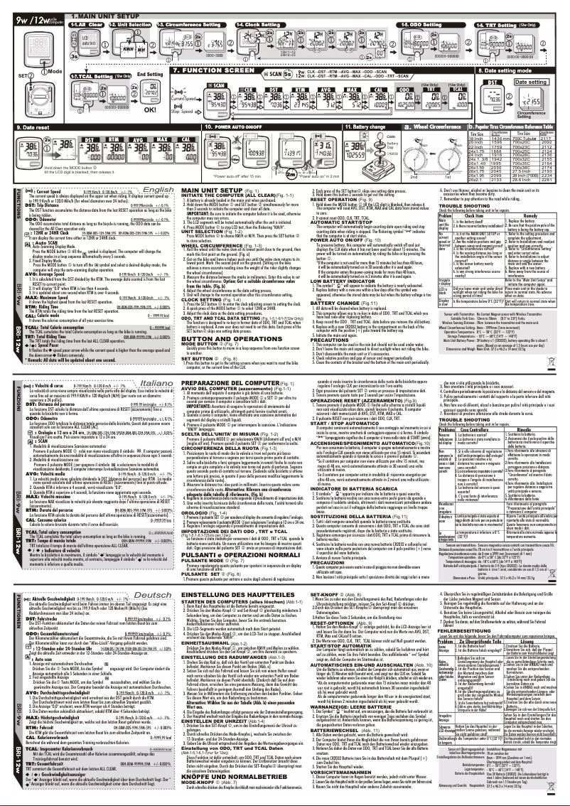 Imagen de la primera página del manual del dispositivo BRI-9W