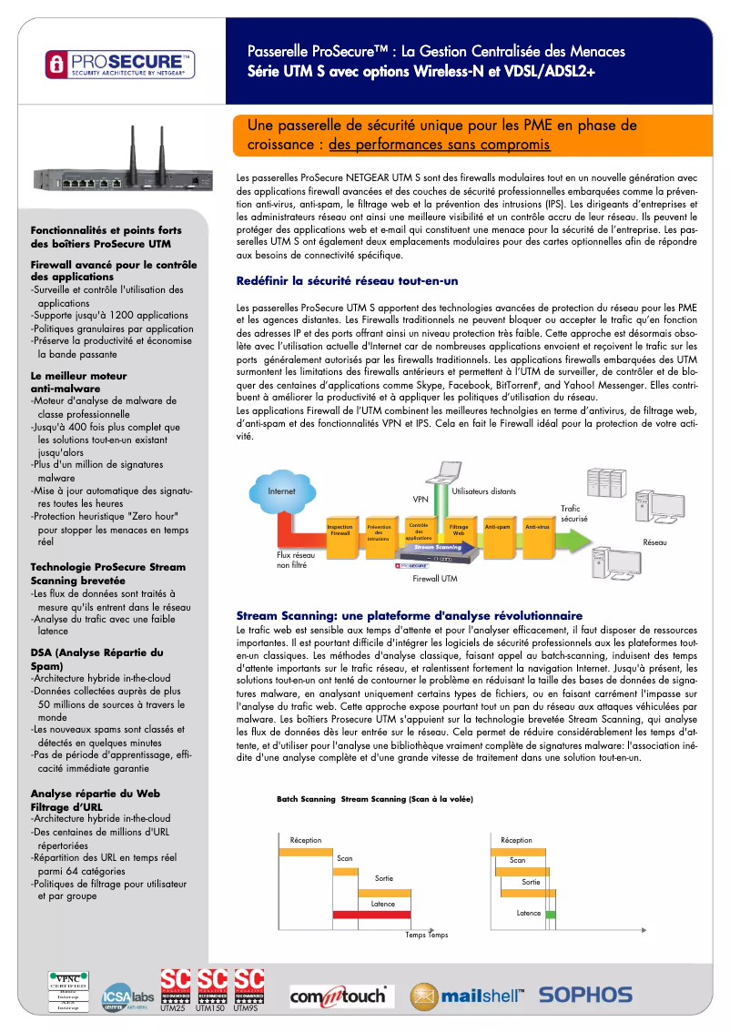 Imagen de la primera página del manual del dispositivo UTM9S