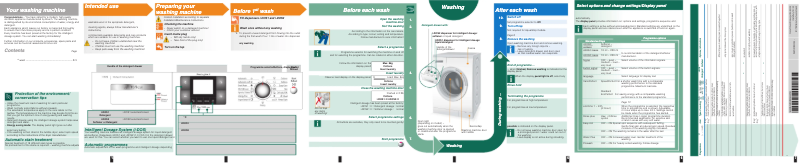 Imagen de la primera página del manual del dispositivo WAS32890EU