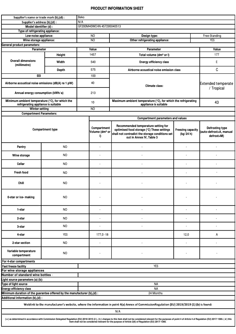 Imagen de la primera página del manual del dispositivo GF200M40WCHN