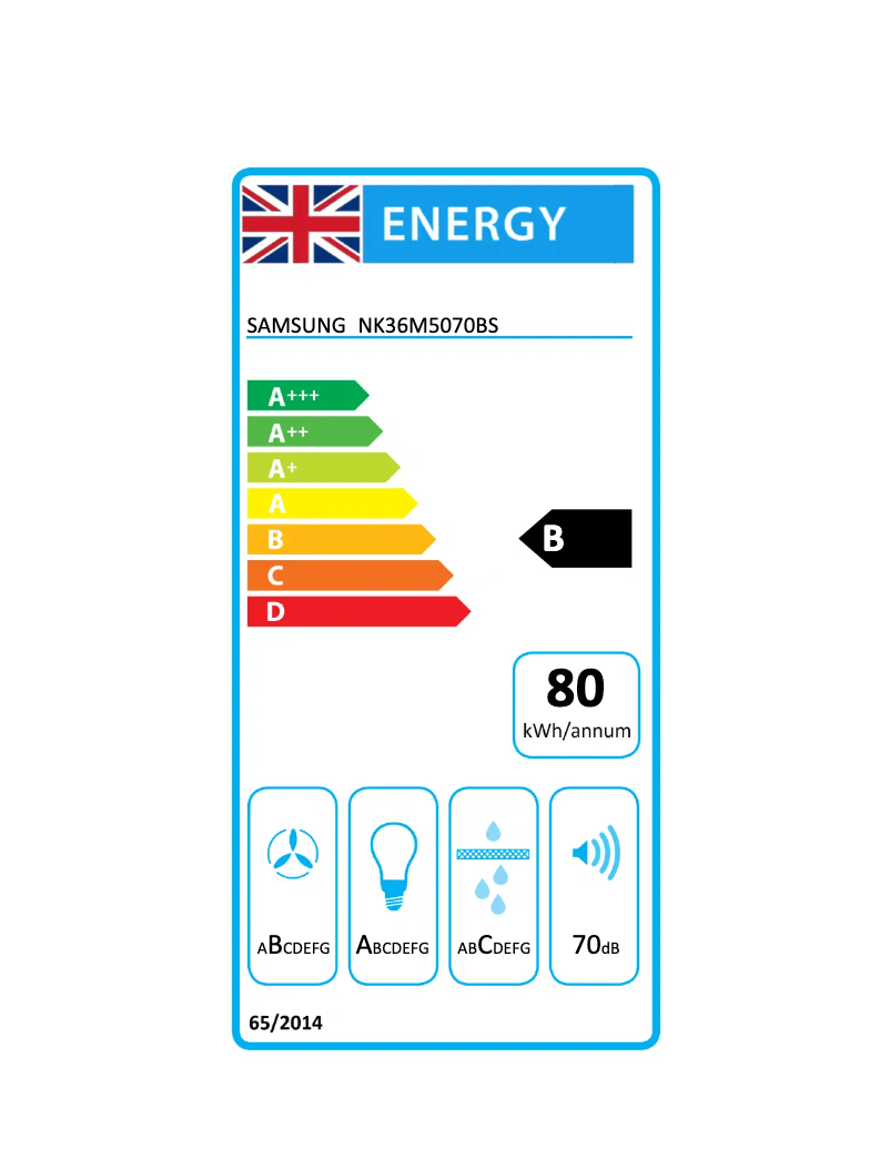 Página 1 del manual Etiqueta energética Samsung NK36M5070BS