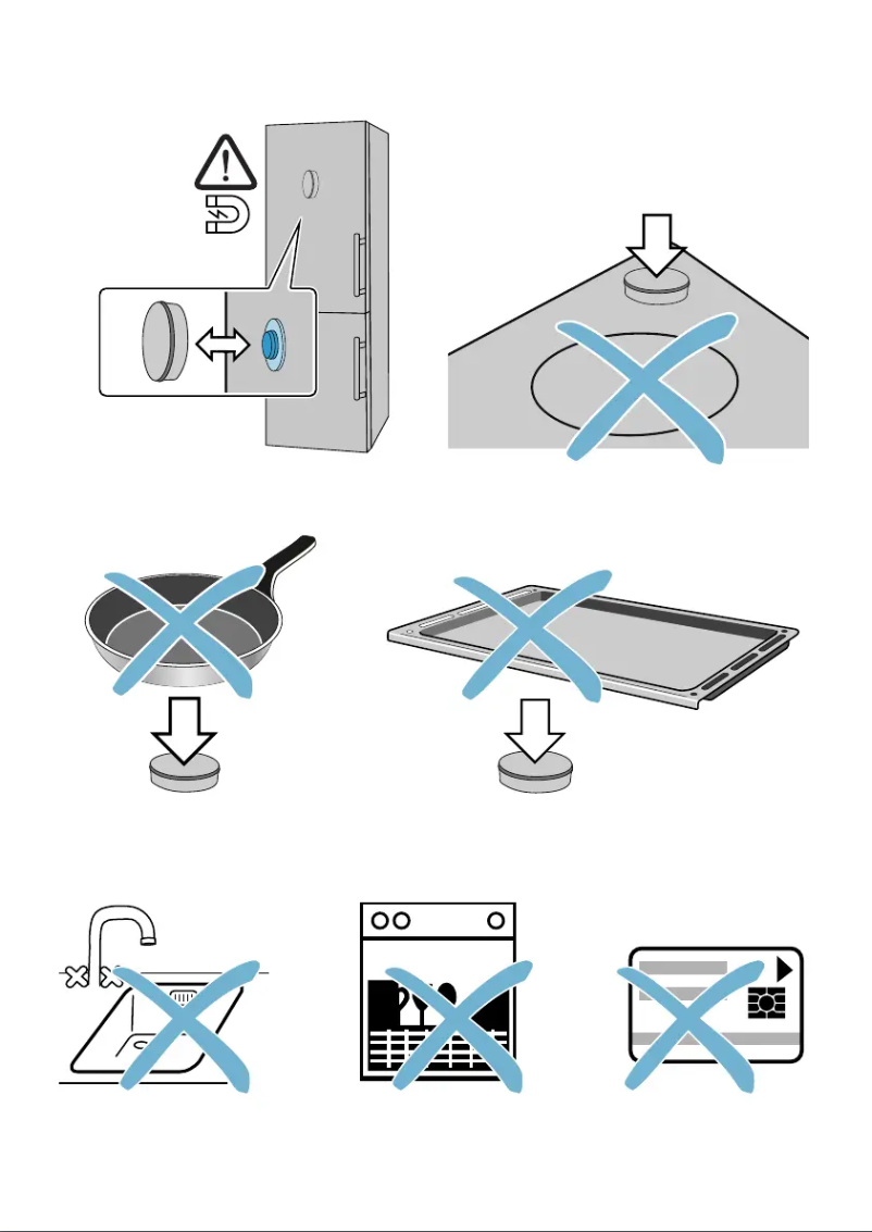 Página 1 del manual Etiqueta energética Neff T69TTX4L0