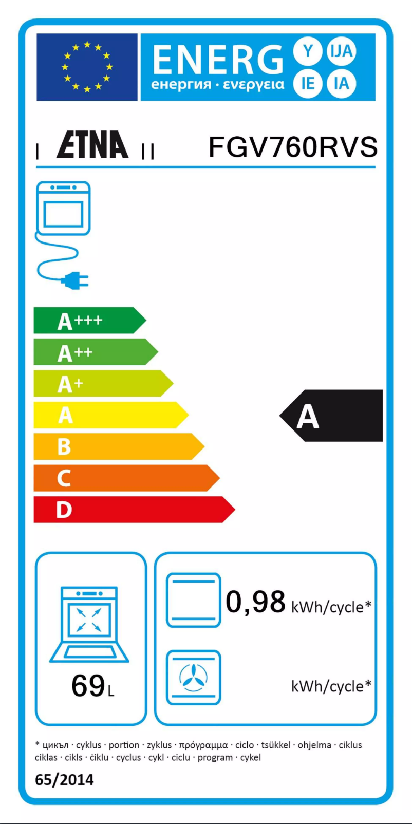 Imagen de la primera página del manual del dispositivo FGV760RVS