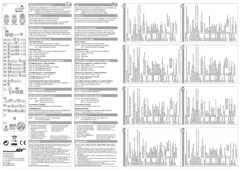 Página 1 del manual Manual de usuario REV 002595