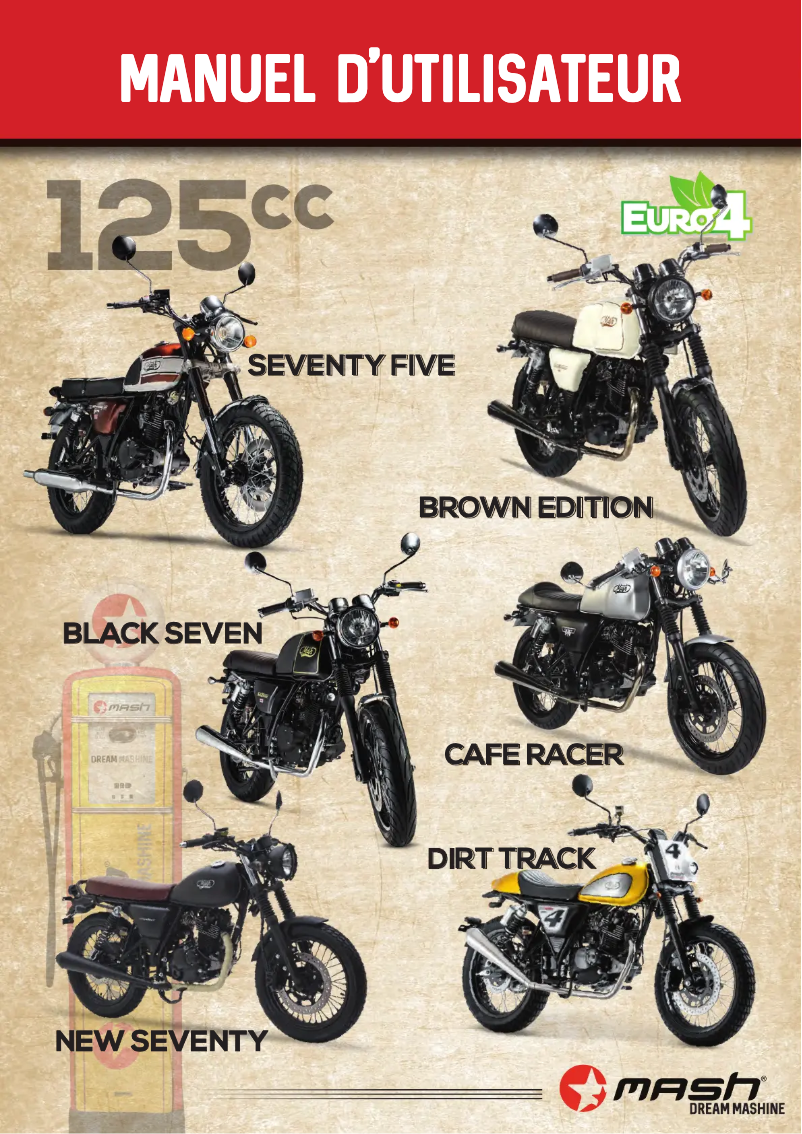 Imagen de la primera página del manual del dispositivo Black Seven 125cc (2019)
