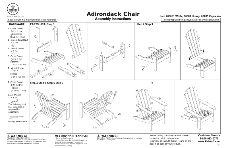 Imagen de la primera página del manual del dispositivo 00083