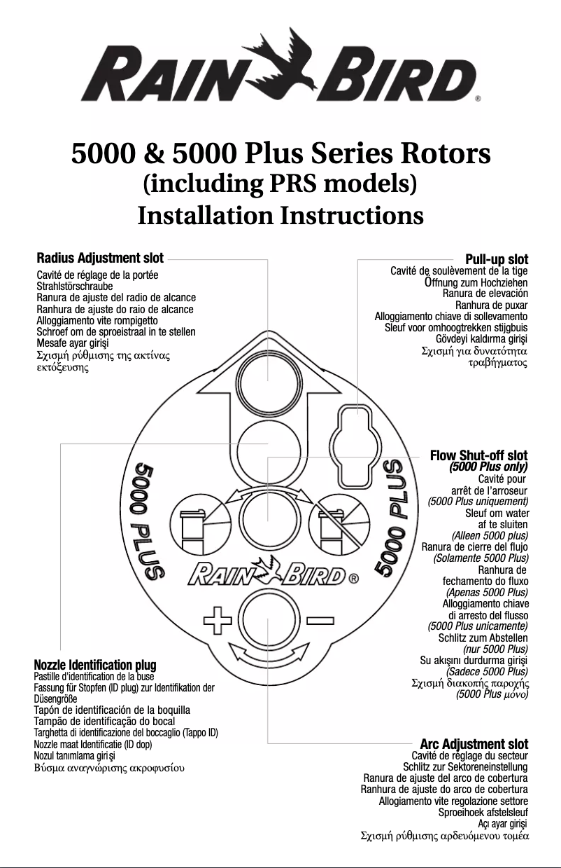 Imagen de la primera página del manual del dispositivo 5004PC