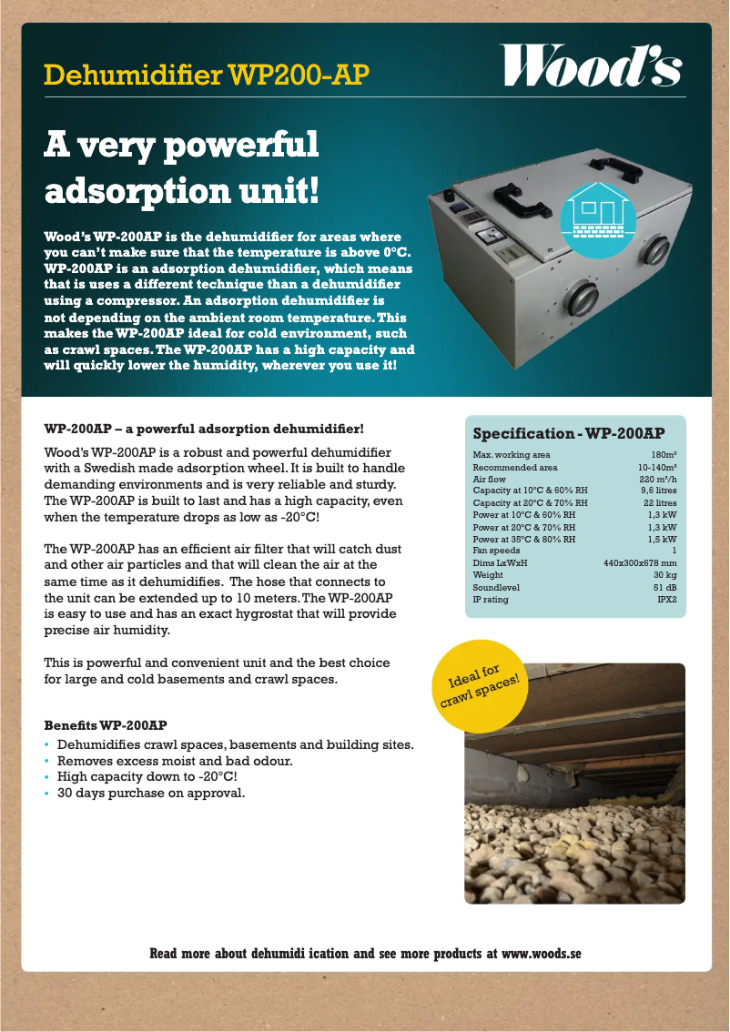 Imagen de la primera página del manual del dispositivo WP-200AP