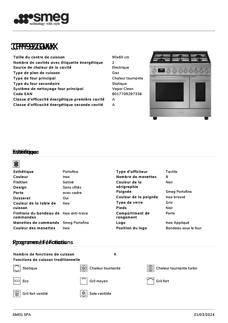 Página 1 del manual Ficha técnica Smeg CPF92GMX