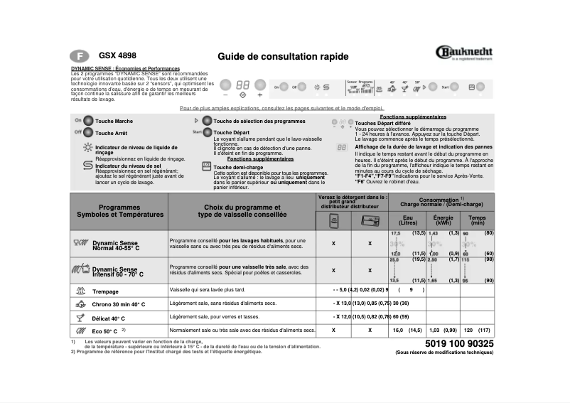 Imagen de la primera página del manual del dispositivo gsx 4898 tw