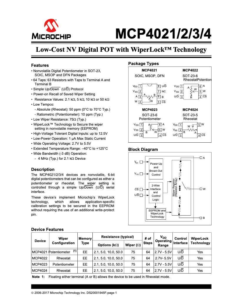 Página nº 1 - Manual de usuario Microchip MCP4022