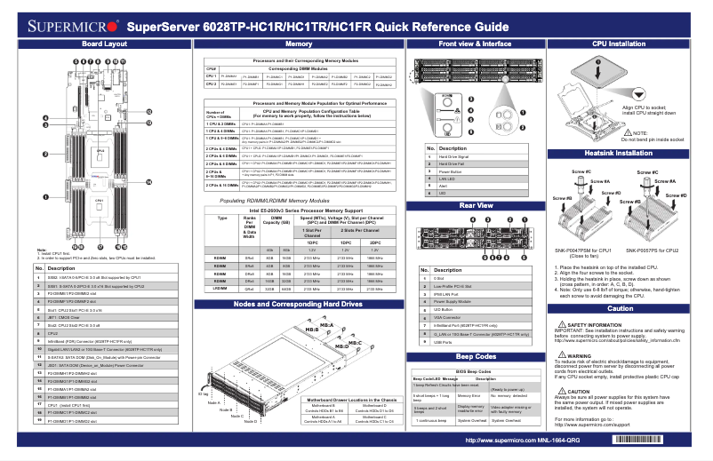 Imagen de la primera página del manual del dispositivo SuperServer 6028TP-HC1TR