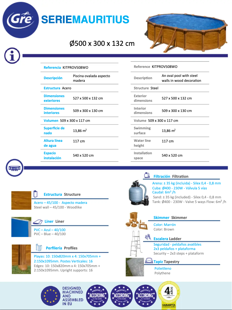 Página nº 1 - Ficha técnica Gre KITPROV508WO