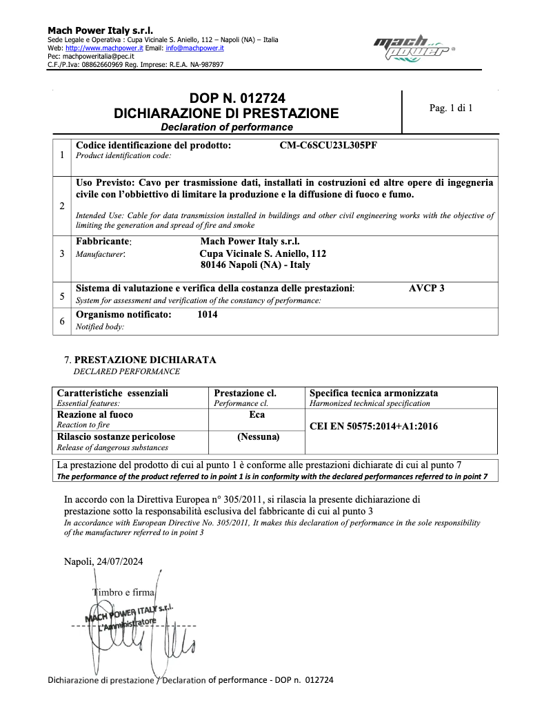 Página 1 del manual Manual de usuario Mach Power CM-C6SCU23L305PF