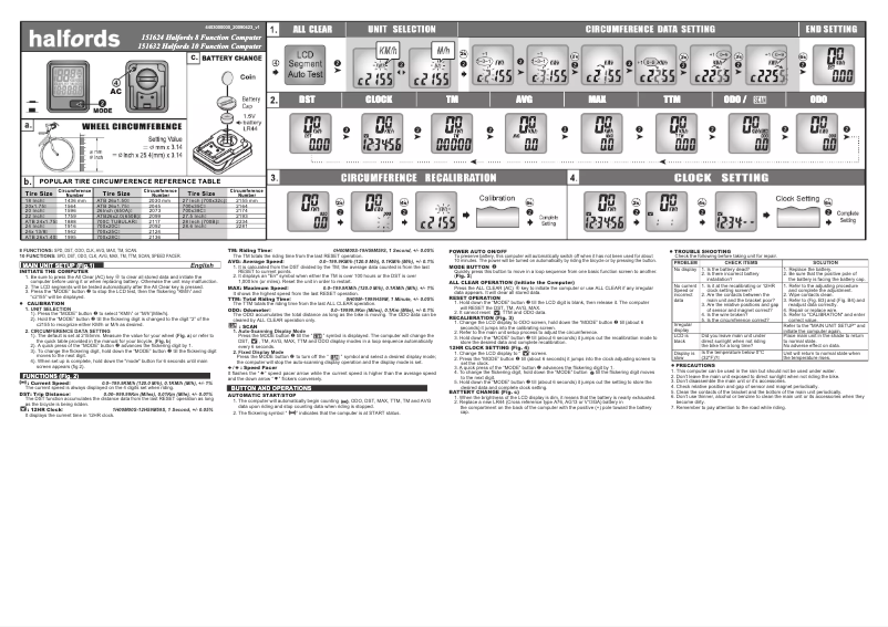Página 1 del manual Manual de usuario Halfords 10 Function 151632