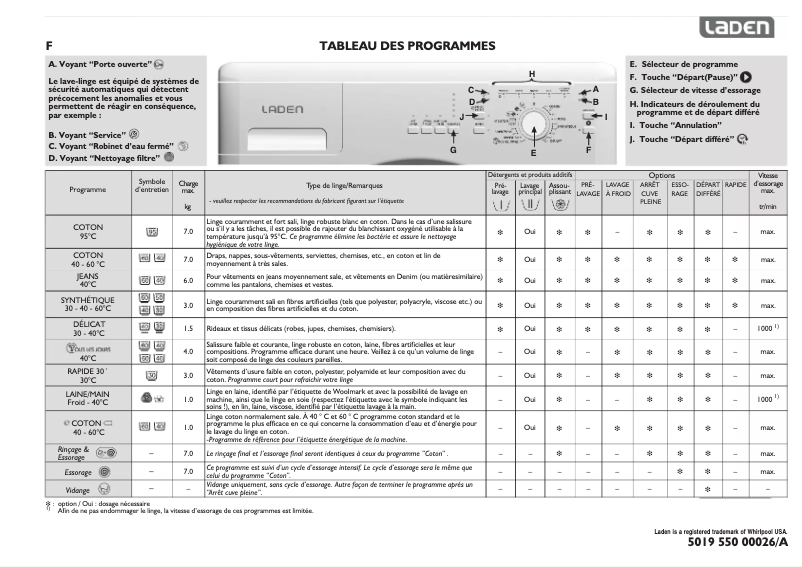 Página 1 del manual Manual de usuario Laden FL 2711