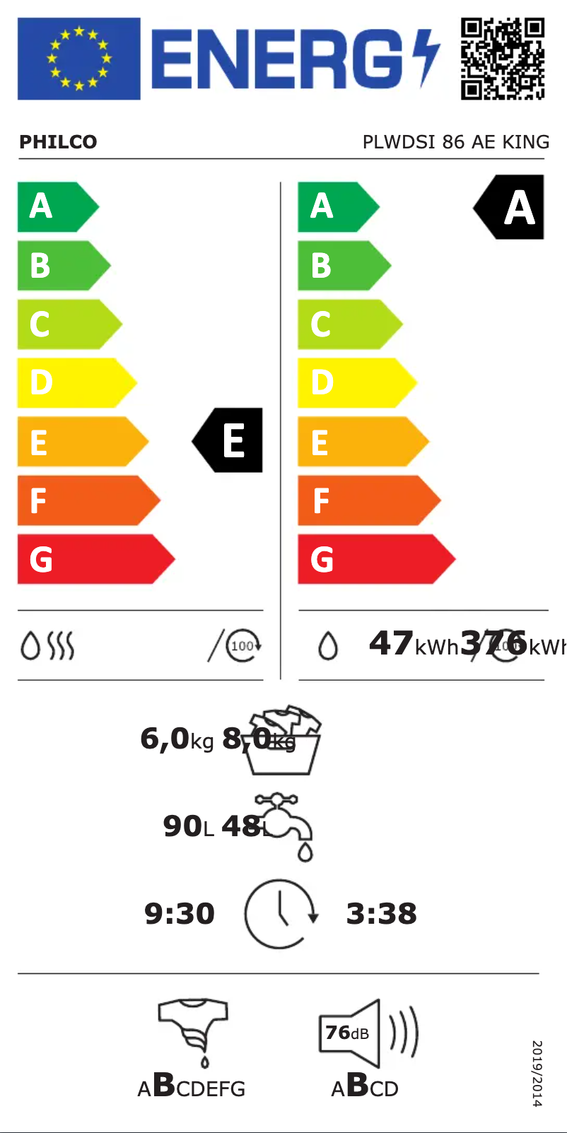 Página 1 del manual Etiqueta energética Philco PLWDSI 86 AE King
