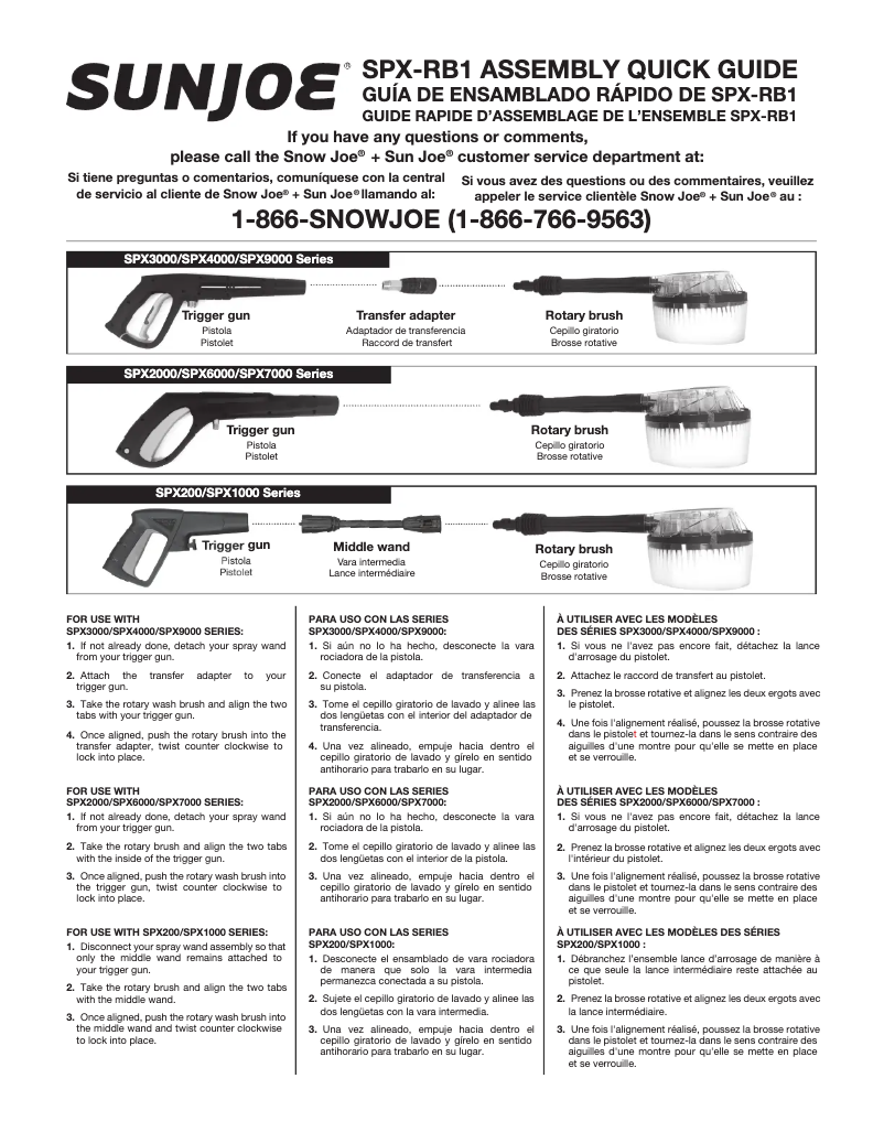 Imagen de la primera página del manual del dispositivo SPX-RB1
