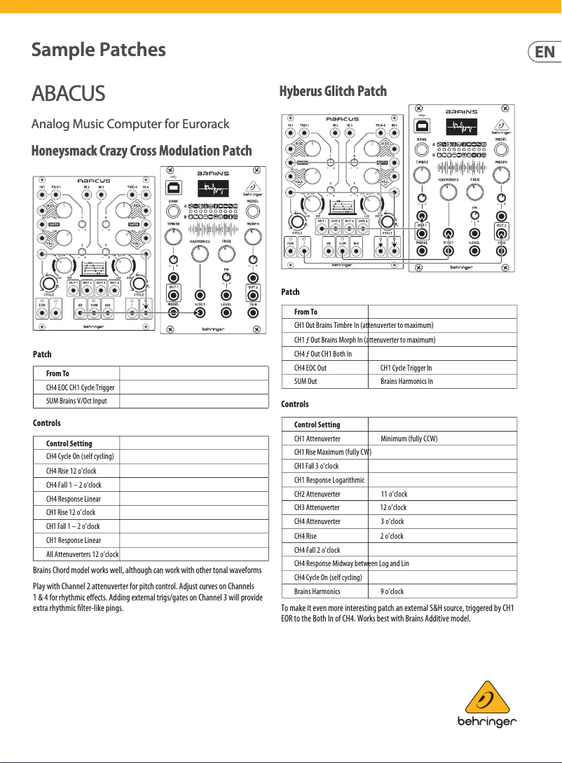Página 1 del manual Manual de usuario Behringer Abacus