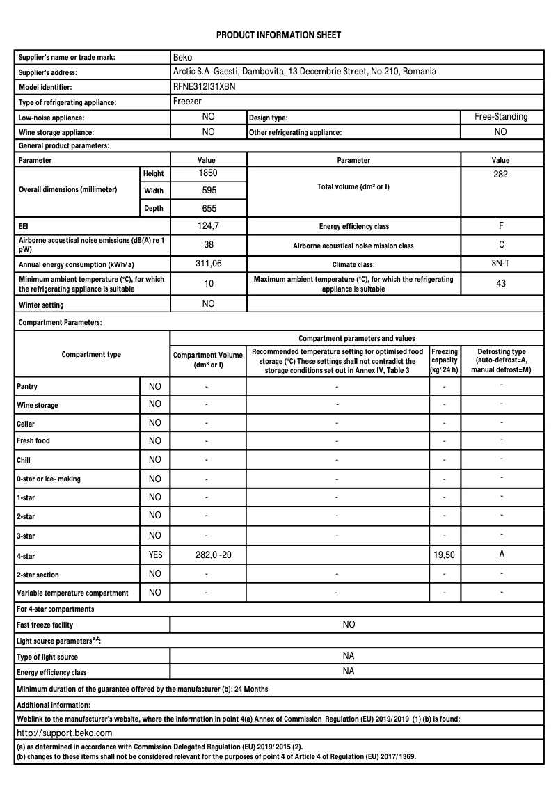 Imagen de la primera página del manual del dispositivo RFNE312I31XBN