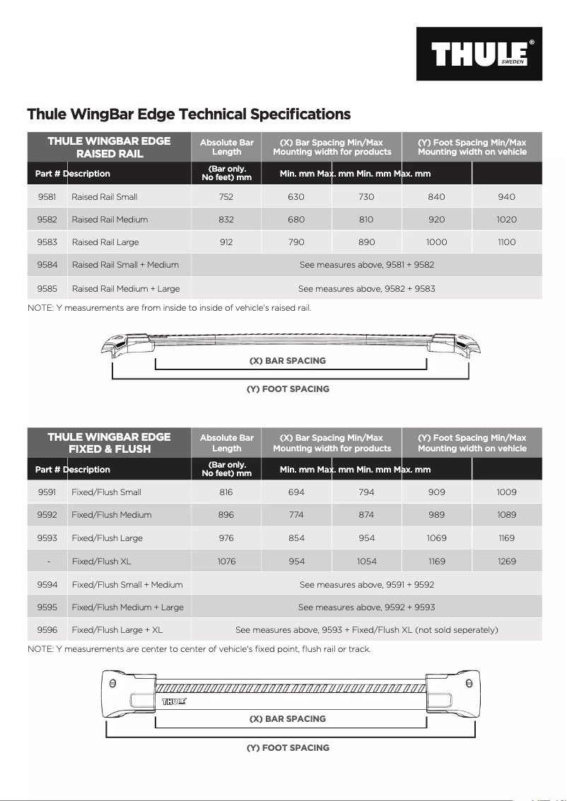 Imagen de la primera página del manual del dispositivo WingBar Edge 9592B