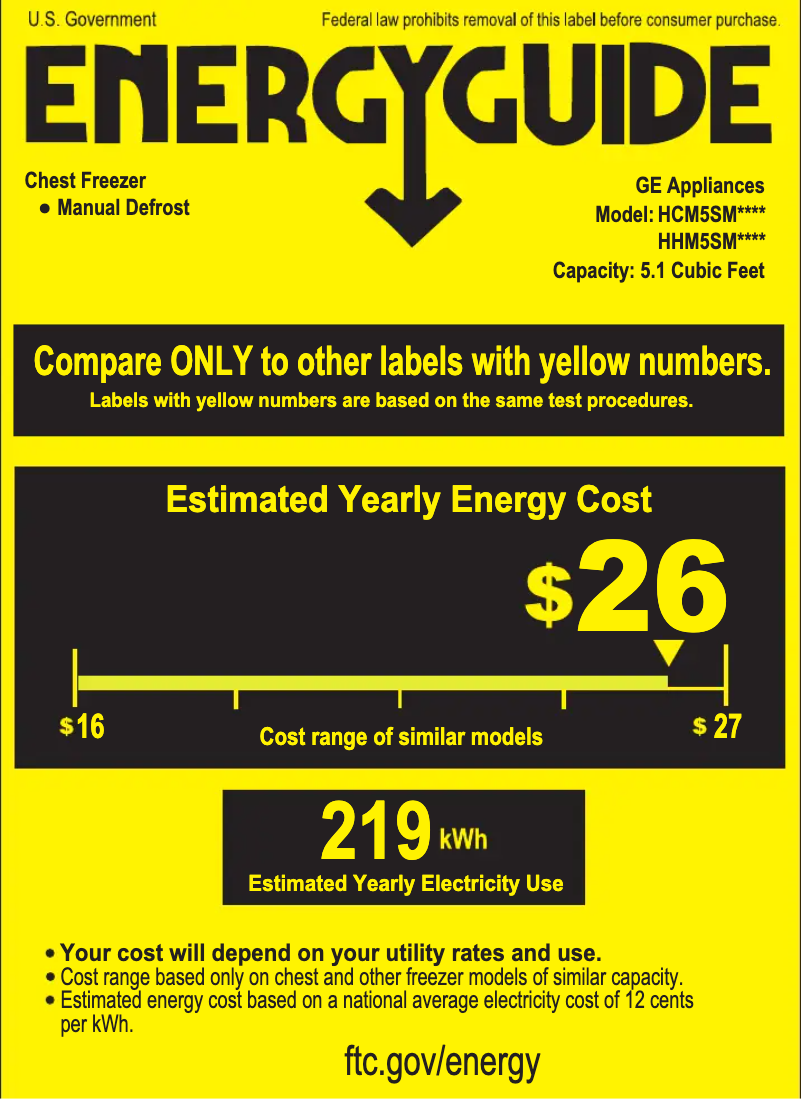 Imagen de la primera página del manual del dispositivo HHM5SMWW