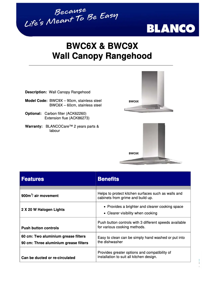 Imagen de la primera página del manual del dispositivo BWC6X